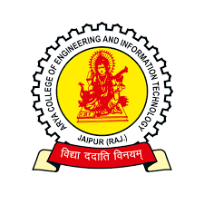 MOUs' and Collaborations with ISBM University